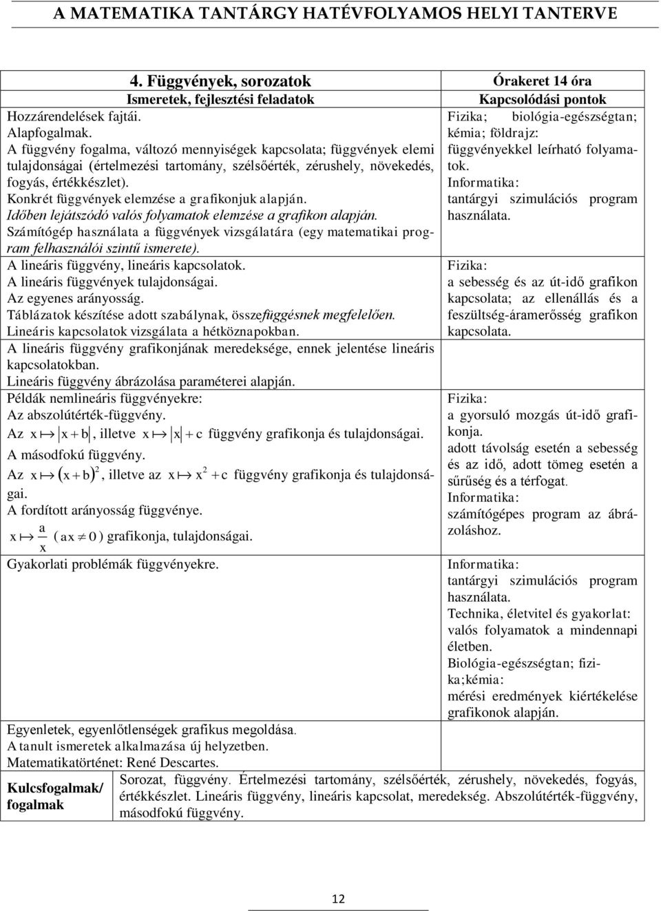 Konkrét függvények elemzése a grafikonjuk alapján. Időben lejátszódó valós folyamatok elemzése a grafikon alapján.