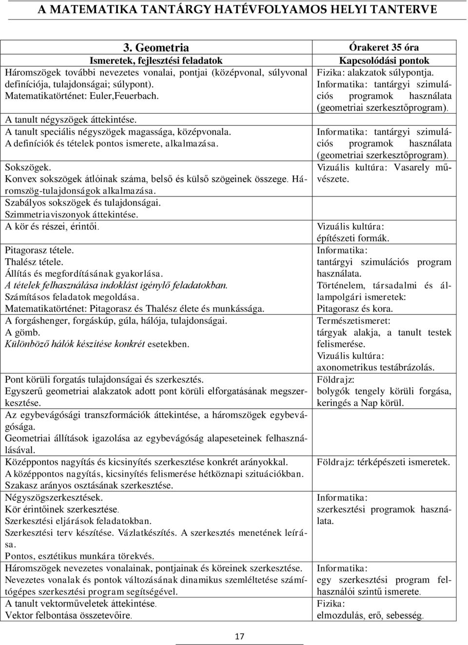 Konvex sokszögek átlóinak száma, belső és külső szögeinek összege. Háromszög-tulajdonságok alkalmazása. Szabályos sokszögek és tulajdonságai. Szimmetriaviszonyok áttekintése. A kör és részei, érintői.