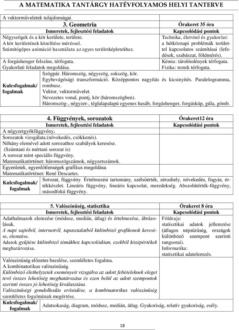 Kulcs/ Technika, életvitel és gyakorlat: a hétköznapi problémák területtel kapcsolatos számításai (lefedések, szabászat, földmérés). Kémia: tárolóedények térfogata. Fizika: testek térfogata. Szögpár.