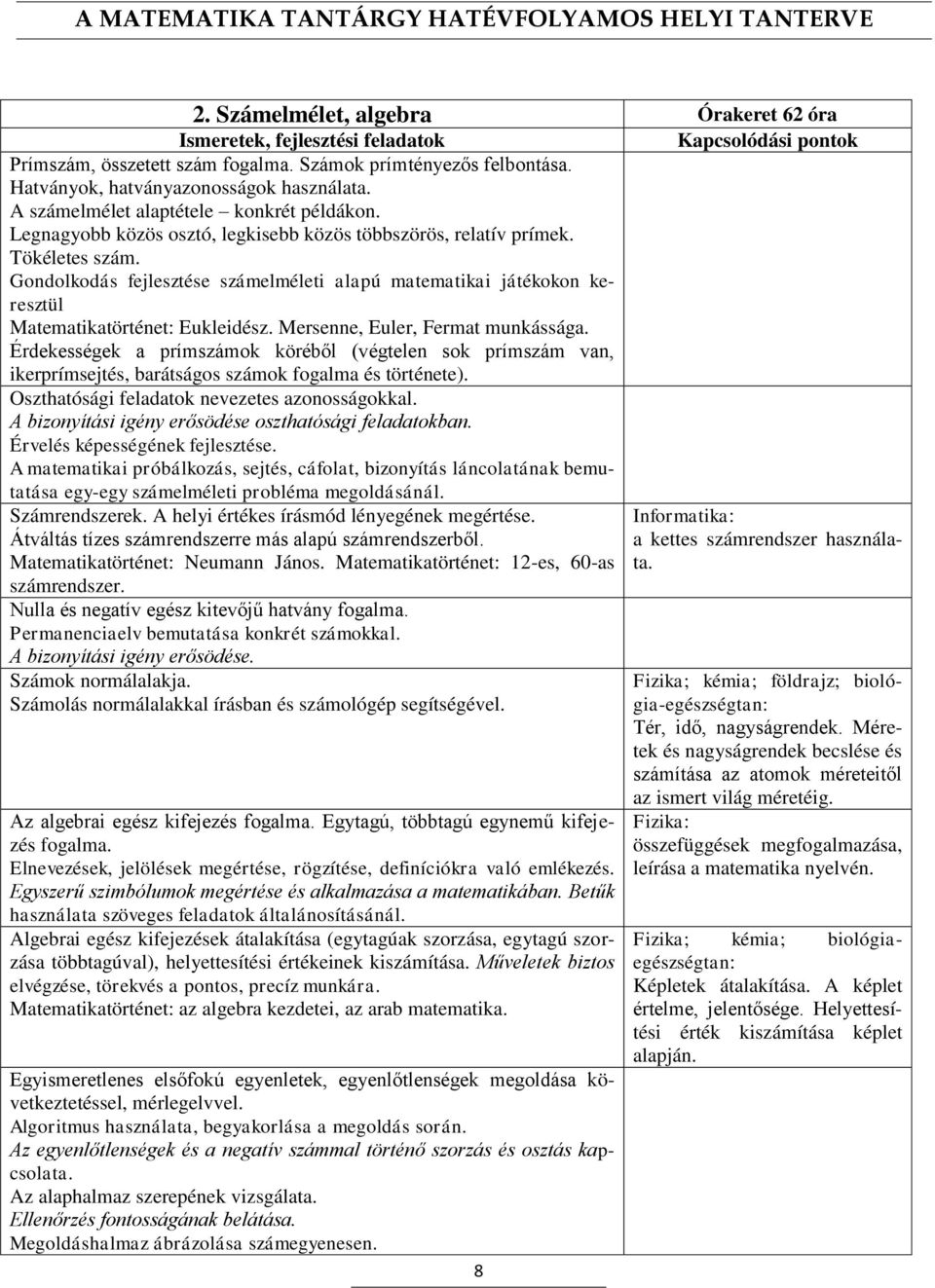 Mersenne, Euler, Fermat munkássága. Érdekességek a prímszámok köréből (végtelen sok prímszám van, ikerprímsejtés, barátságos számok fogalma és története).