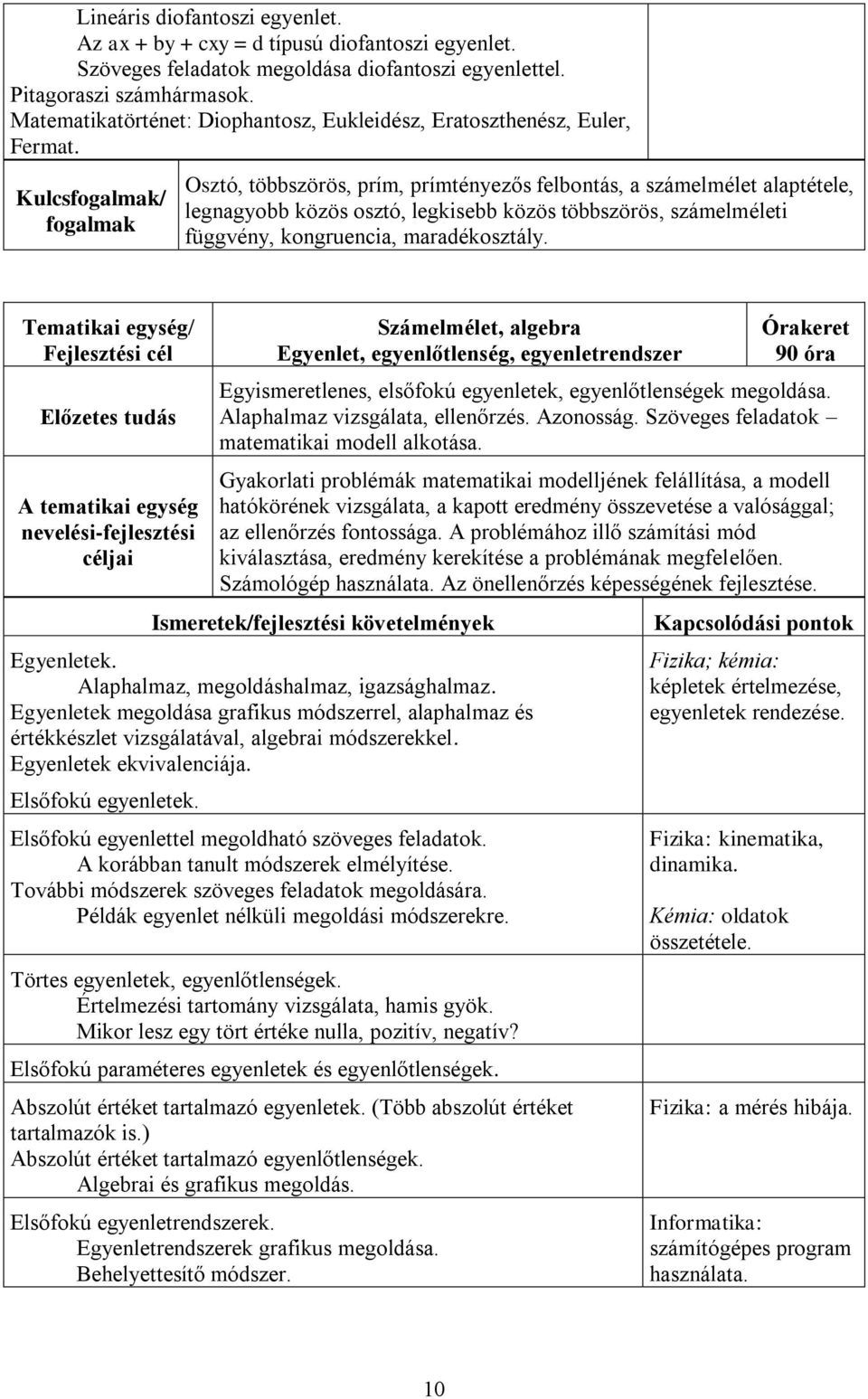 Kulcs/ Osztó, többszörös, prím, prímtényezős felbontás, a számelmélet alaptétele, legnagyobb közös osztó, legkisebb közös többszörös, számelméleti függvény, kongruencia, maradékosztály.