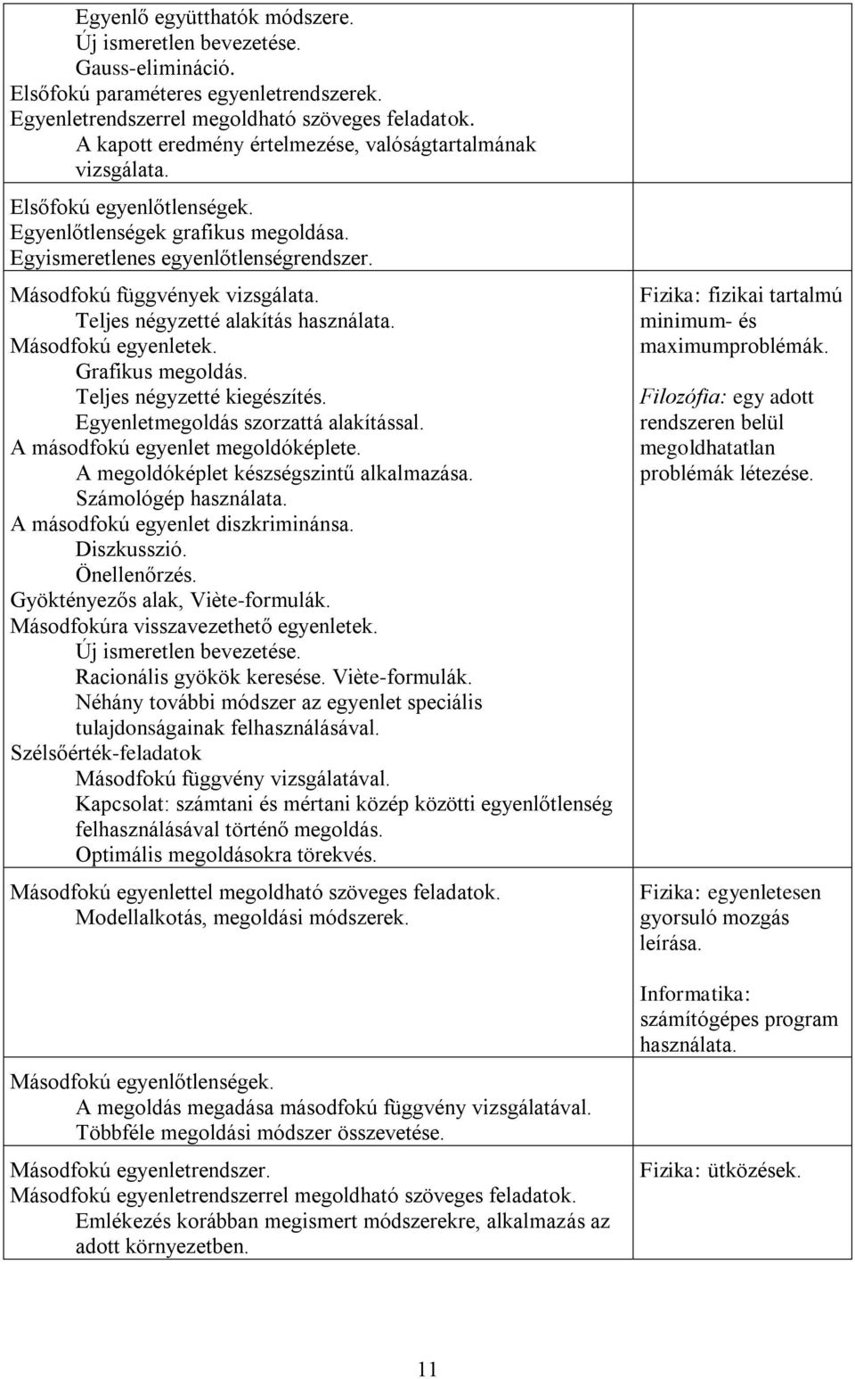 Teljes négyzetté alakítás használata. Másodfokú egyenletek. Grafikus megoldás. Teljes négyzetté kiegészítés. Egyenletmegoldás szorzattá alakítással. A másodfokú egyenlet megoldóképlete.