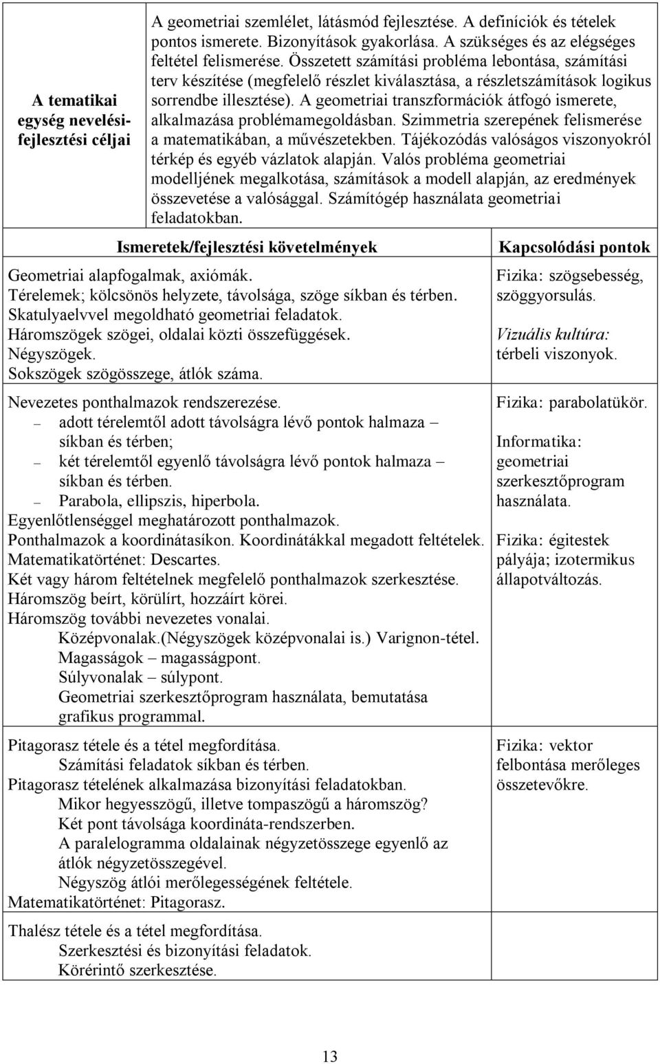 A geometriai transzformációk átfogó ismerete, alkalmazása problémamegoldásban. Szimmetria szerepének felismerése a matematikában, a művészetekben.