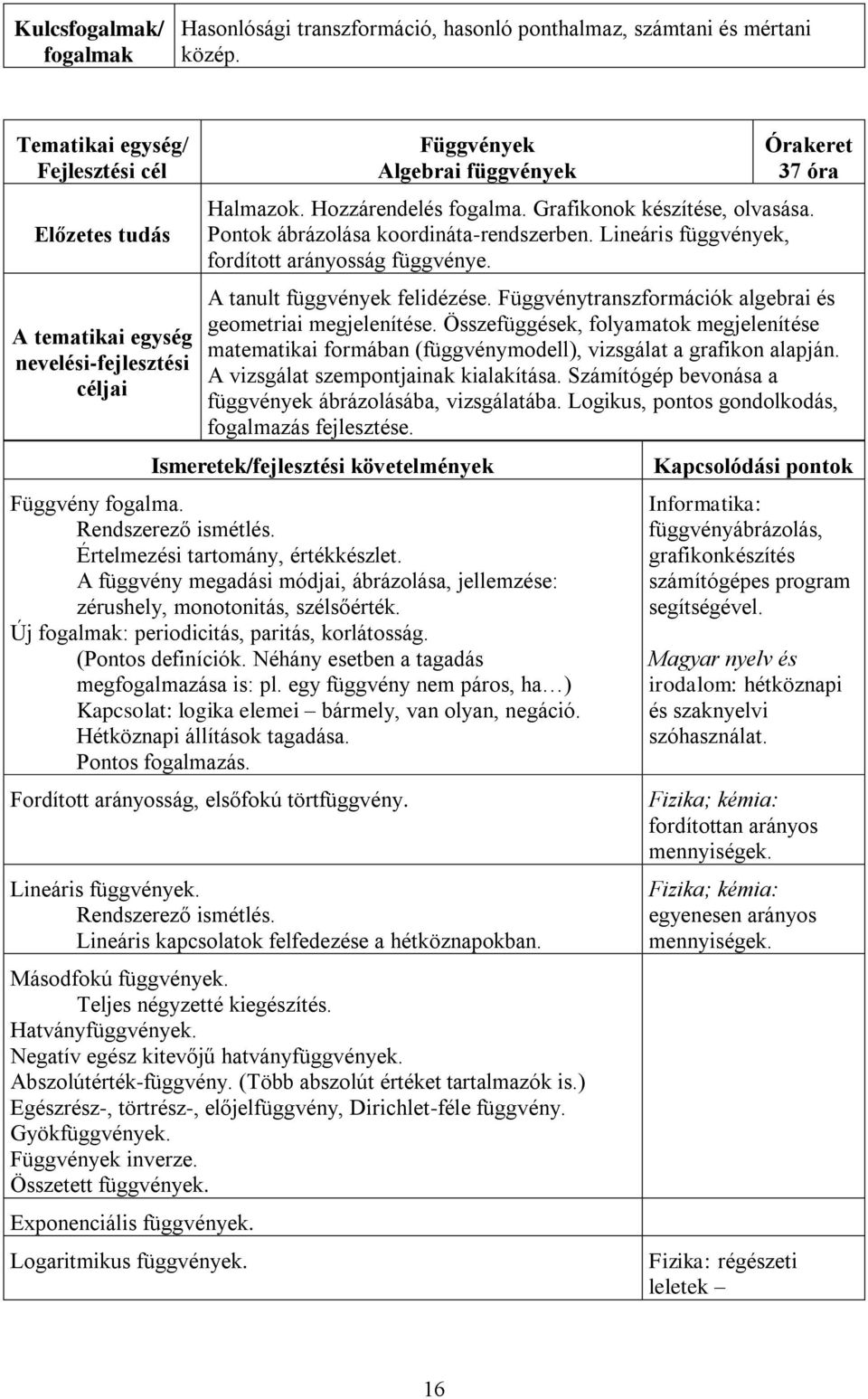 Összefüggések, folyamatok megjelenítése matematikai formában (függvénymodell), vizsgálat a grafikon alapján. A vizsgálat szempontjainak kialakítása.