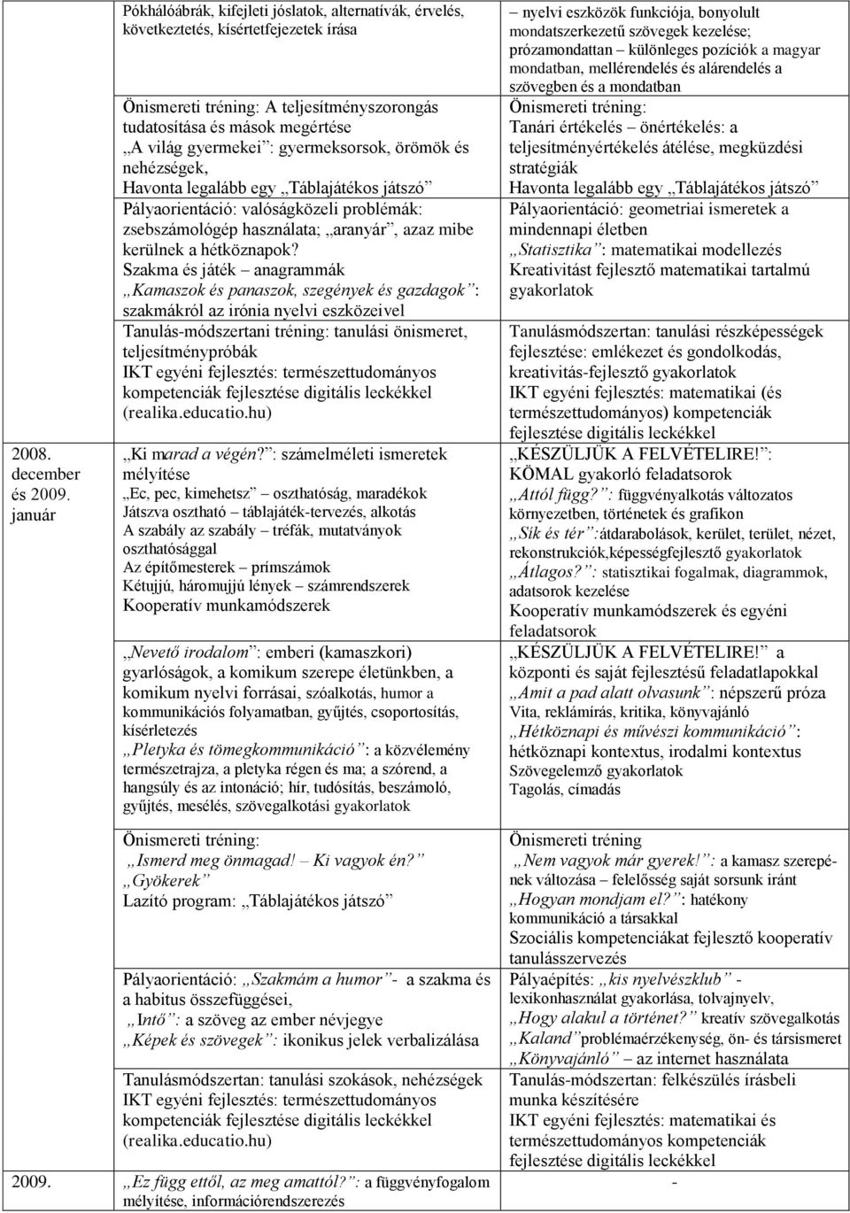 gyermeksorsok, örömök és nehézségek, Havonta legalább egy Táblajátékos játszó Pályaorientáció: valóságközeli problémák: zsebszámológép használata; aranyár, azaz mibe kerülnek a hétköznapok?