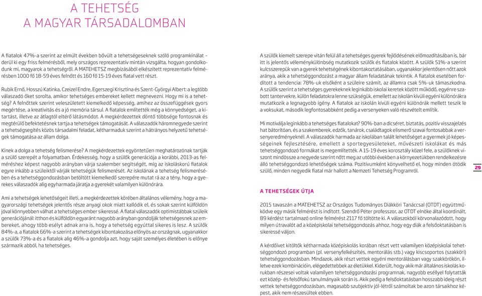 Rubik Ernő, Hosszú Katinka, Czeizel Endre, Egerszegi Krisztina és Szent-Györgyi Albert: a legtöbb válaszadó őket sorolta, amikor tehetséges embereket kellett megnevezni. Hogy mi is a tehetség?