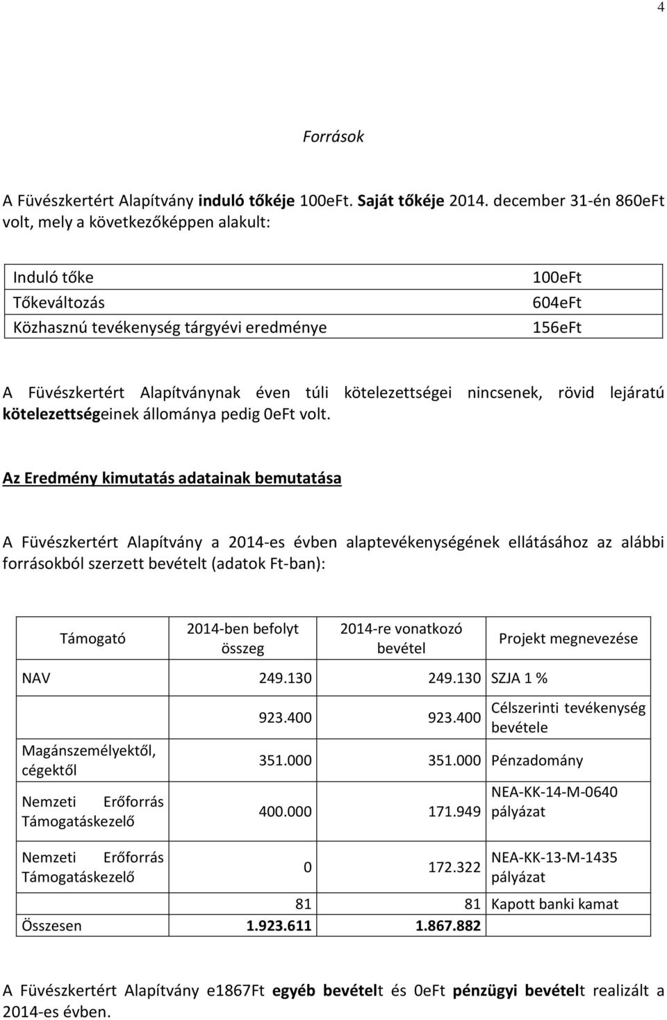 kötelezettségei nincsenek, rövid lejáratú kötelezettségeinek állománya pedig 0eFt volt.