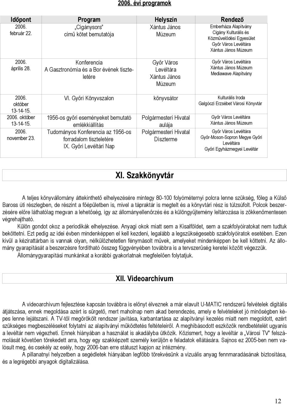 Konferencia A Gasztronómia és a Bor évének tiszteletére Győr Város Xántus János Múzeum Győr Város Xántus János Múzeum Mediawave Alapítvány 2006. október 13-14-15. 2006. október 13-14-15. 2006. november 23.