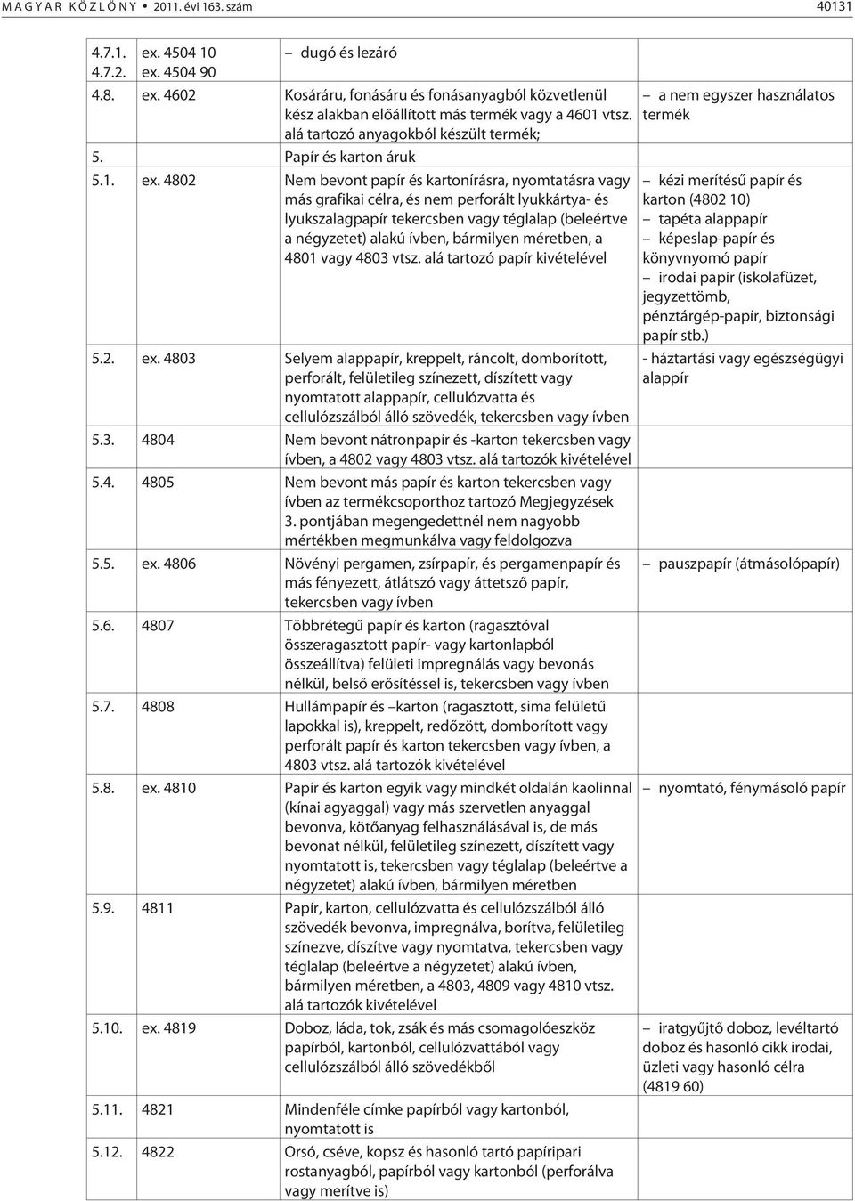 4802 Nem bevont papír és kartonírásra, nyomtatásra vagy más grafikai célra, és nem perforált lyukkártya- és lyukszalagpapír tekercsben vagy téglalap (beleértve a négyzetet) alakú ívben, bármilyen