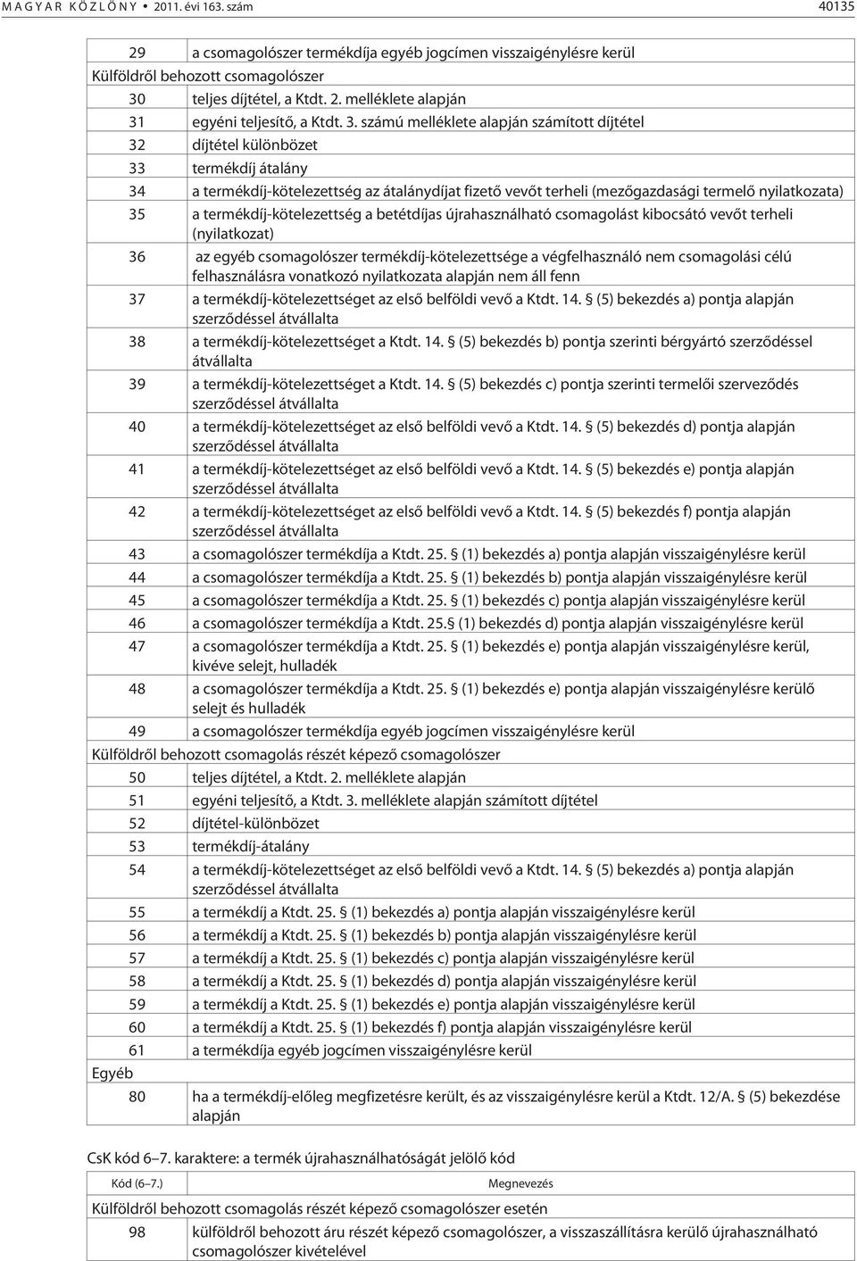 termékdíj-kötelezettség a betétdíjas újrahasználható csomagolást kibocsátó vevõt terheli (nyilatkozat) 36 az egyéb csomagolószer termékdíj-kötelezettsége a végfelhasználó nem csomagolási célú