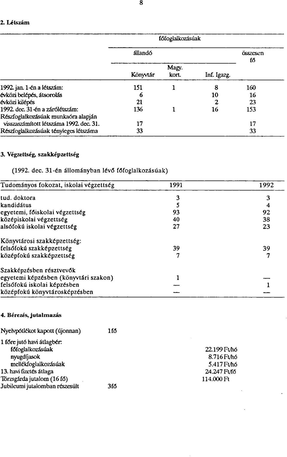 Végzettség, szakképzettség (1992. dec. 31-én állományban lévő főfoglalkozásúak) Tudományos fokozat, iskolai végzettség 1991 1992 tud.