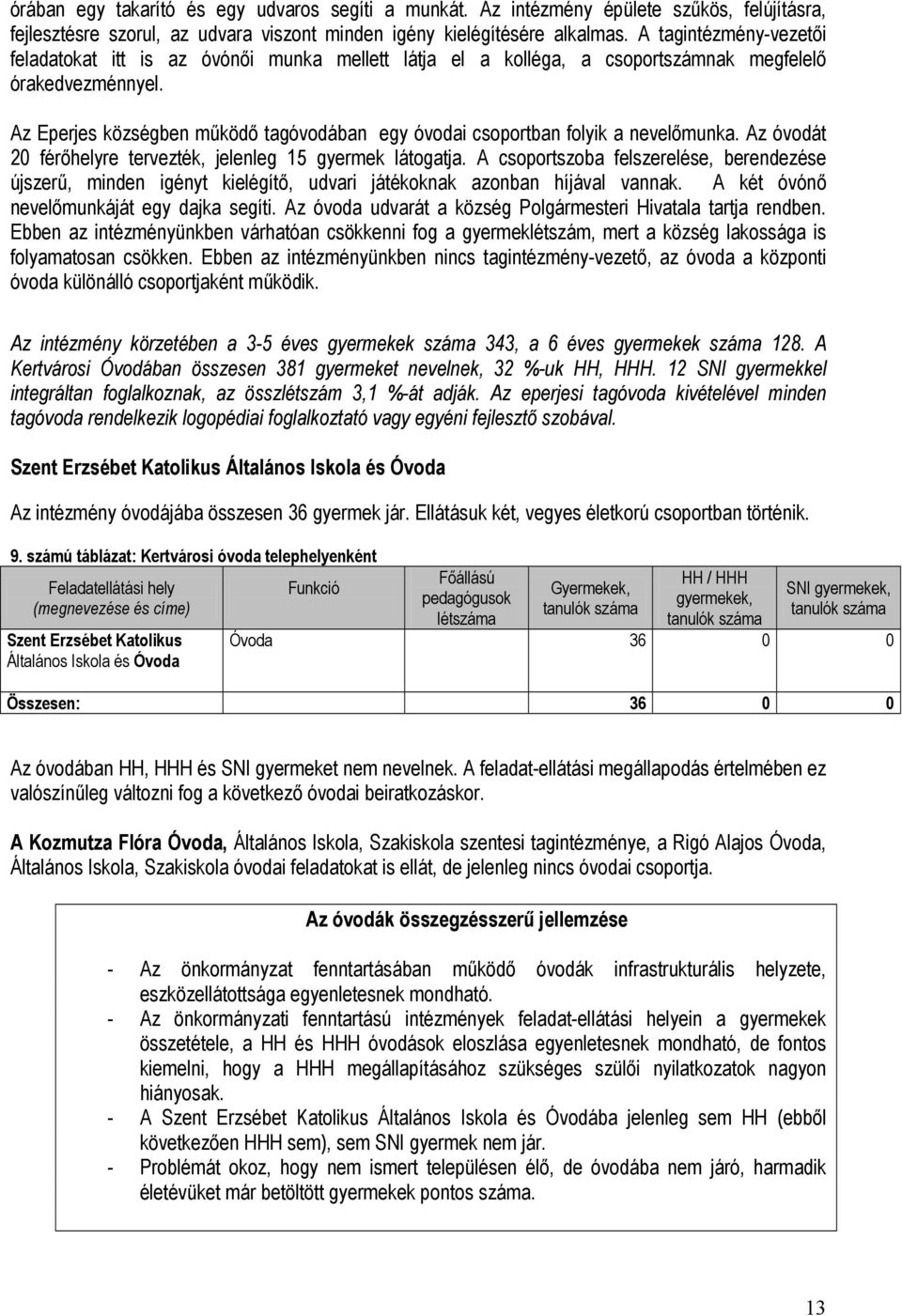 Az Eperjes községben működő tagóvodában egy óvodai csoportban folyik a nevelőmunka. Az óvodát 20 férőhelyre tervezték, jelenleg 15 gyermek látogatja.