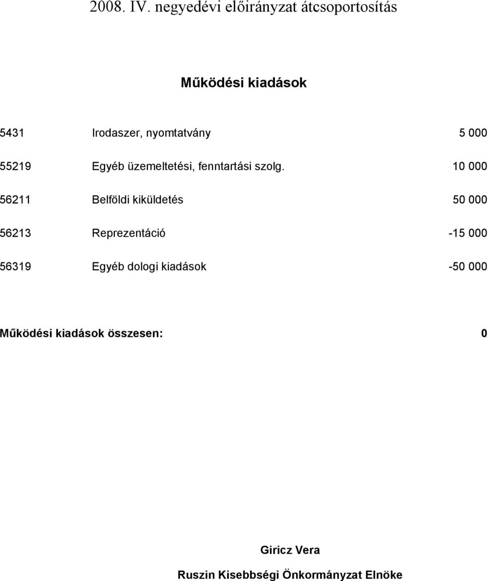 nyomtatvány 5 000 55219 Egyéb üzemeltetési, fenntartási szolg.