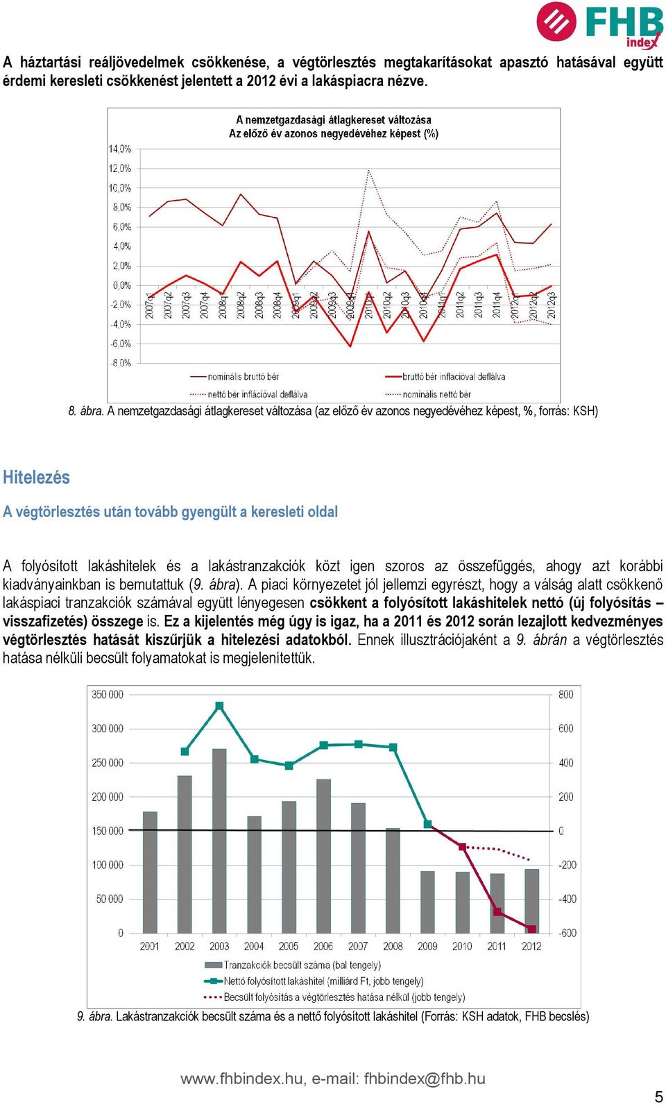 lakástranzakciók közt igen szoros az összefüggés, ahogy azt korábbi kiadványainkban is bemutattuk (9. ábra).