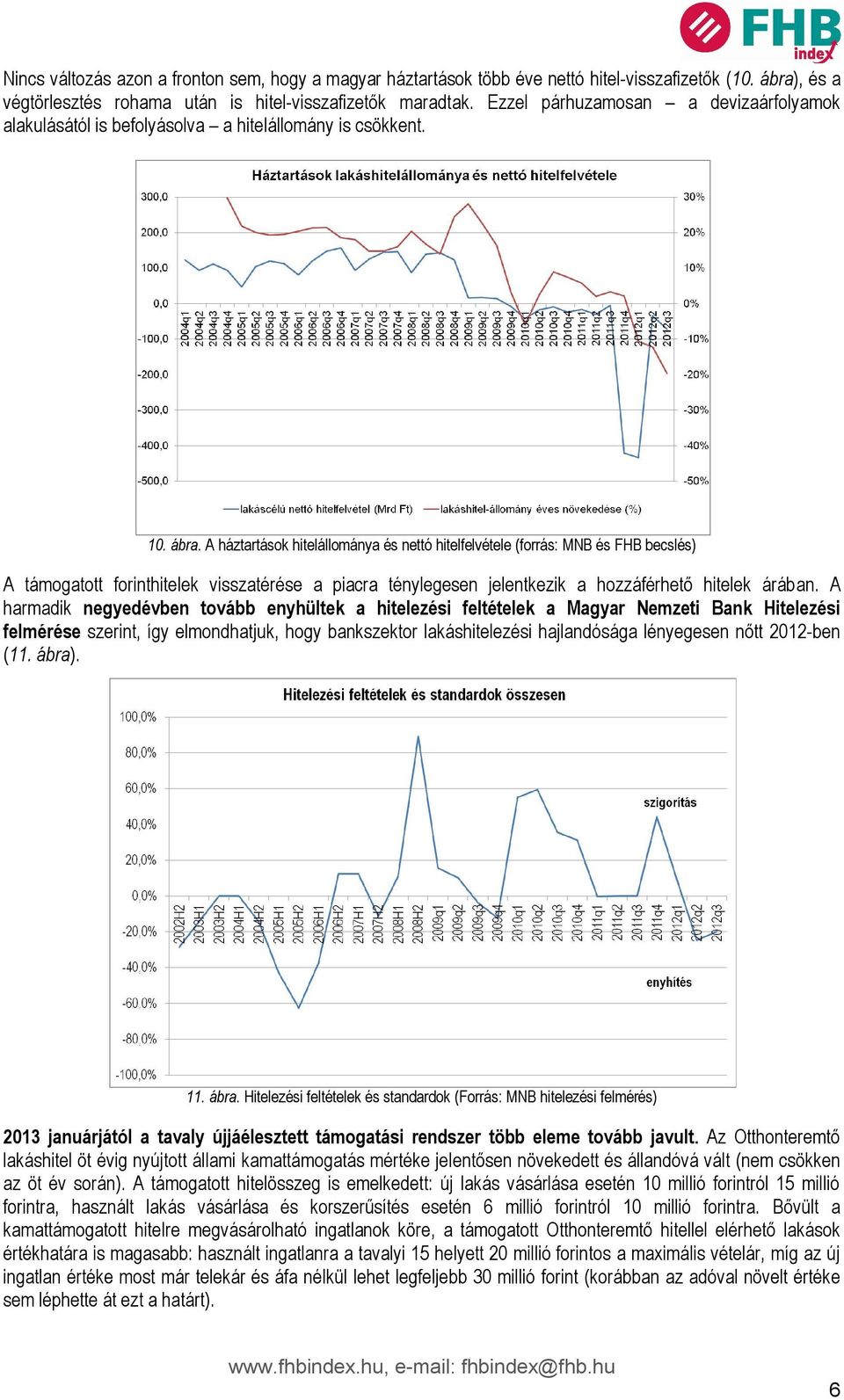 A háztartások hitelállománya és nettó hitelfelvétele (forrás: MNB és FHB becslés) A támogatott forinthitelek visszatérése a piacra ténylegesen jelentkezik a hozzáférhető hitelek árában.