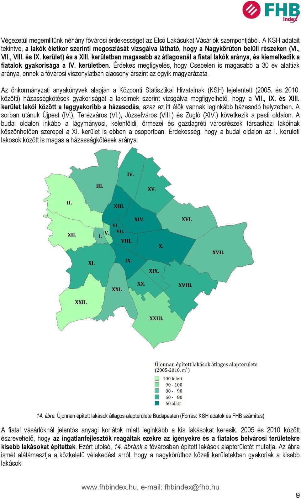 kerületben magasabb az átlagosnál a fiatal lakók aránya, és kiemelkedik a fiatalok gyakorisága a IV. kerületben.