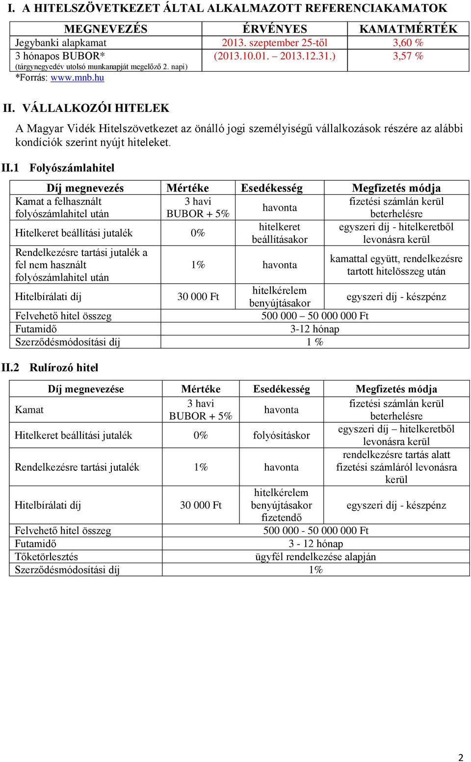 VÁLLALKOZÓI HITELEK A Magyar Vidék Hitelszövetkezet az önálló jogi személyiségű vállalkozások részére az alábbi kondíciók szerint nyújt hiteleket. II.