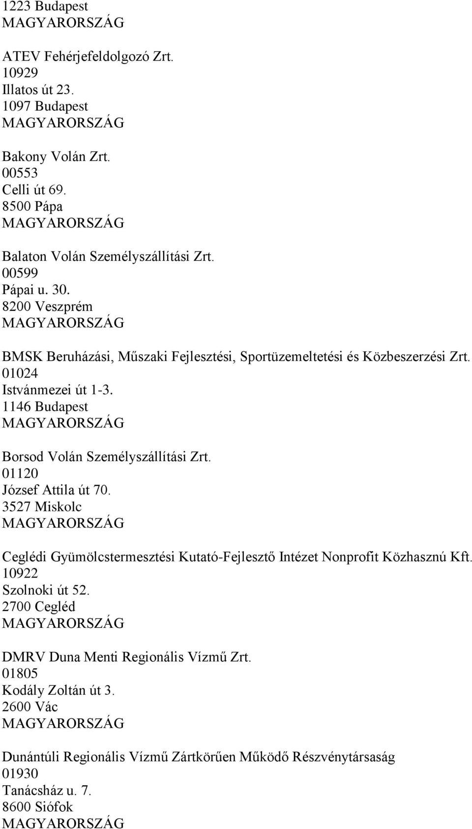 1146 Budapest Borsod Volán Személyszállítási Zrt. 01120 József Attila út 70. 3527 Miskolc Ceglédi Gyümölcstermesztési Kutató-Fejlesztő Intézet Nonprofit Közhasznú Kft.