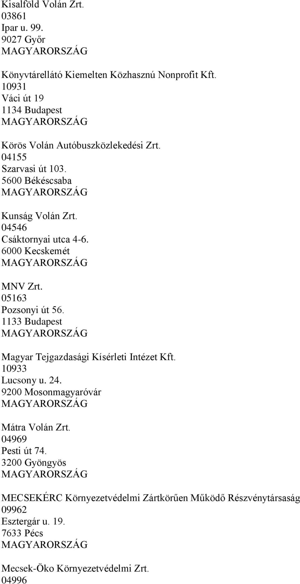 04546 Csáktornyai utca 4-6. 6000 Kecskemét MNV Zrt. 05163 Pozsonyi út 56. 1133 Budapest Magyar Tejgazdasági Kísérleti Intézet Kft.