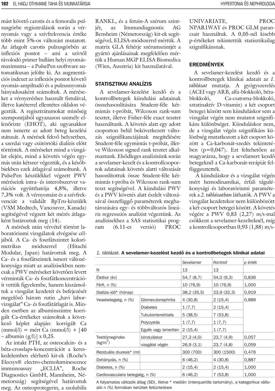 Az augmentációs indexet az inflexiós pontot követõ nyomás-ampiltudó és a pulzusnyomás hányadosaként számoltuk.