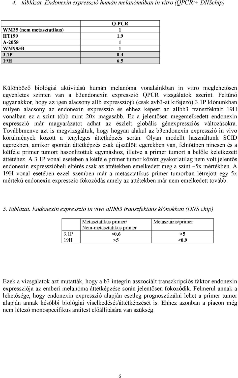 Feltűnő ugyanakkor, hogy az igen alacsony aiib expressziójú (csak avb3-at kifejező) 3.