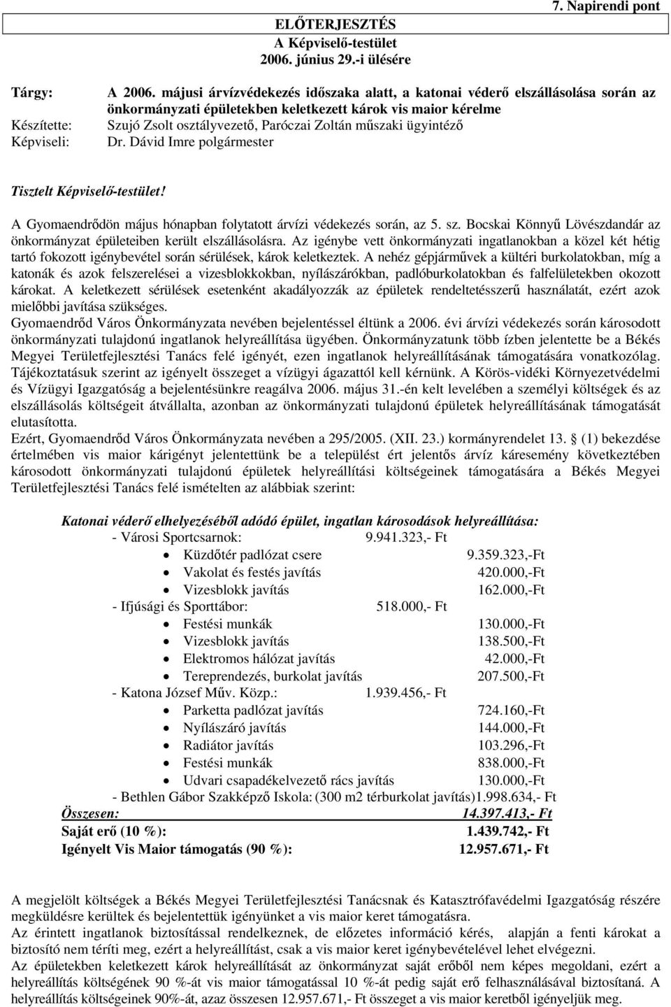 ügyintéző Dr. Dávid Imre polgármester Tisztelt Képviselő-testület! A Gyomaendrődön május hónapban folytatott árvízi védekezés során, az 5. sz.