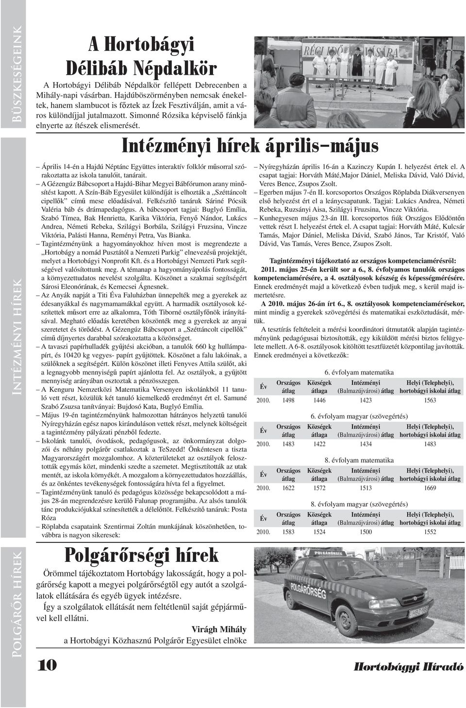 Intézményi hírek április május Április 14-én a Hajdú Néptánc Együttes interaktív folklór műsorral szórakoztatta az iskola tanulóit, tanárait.