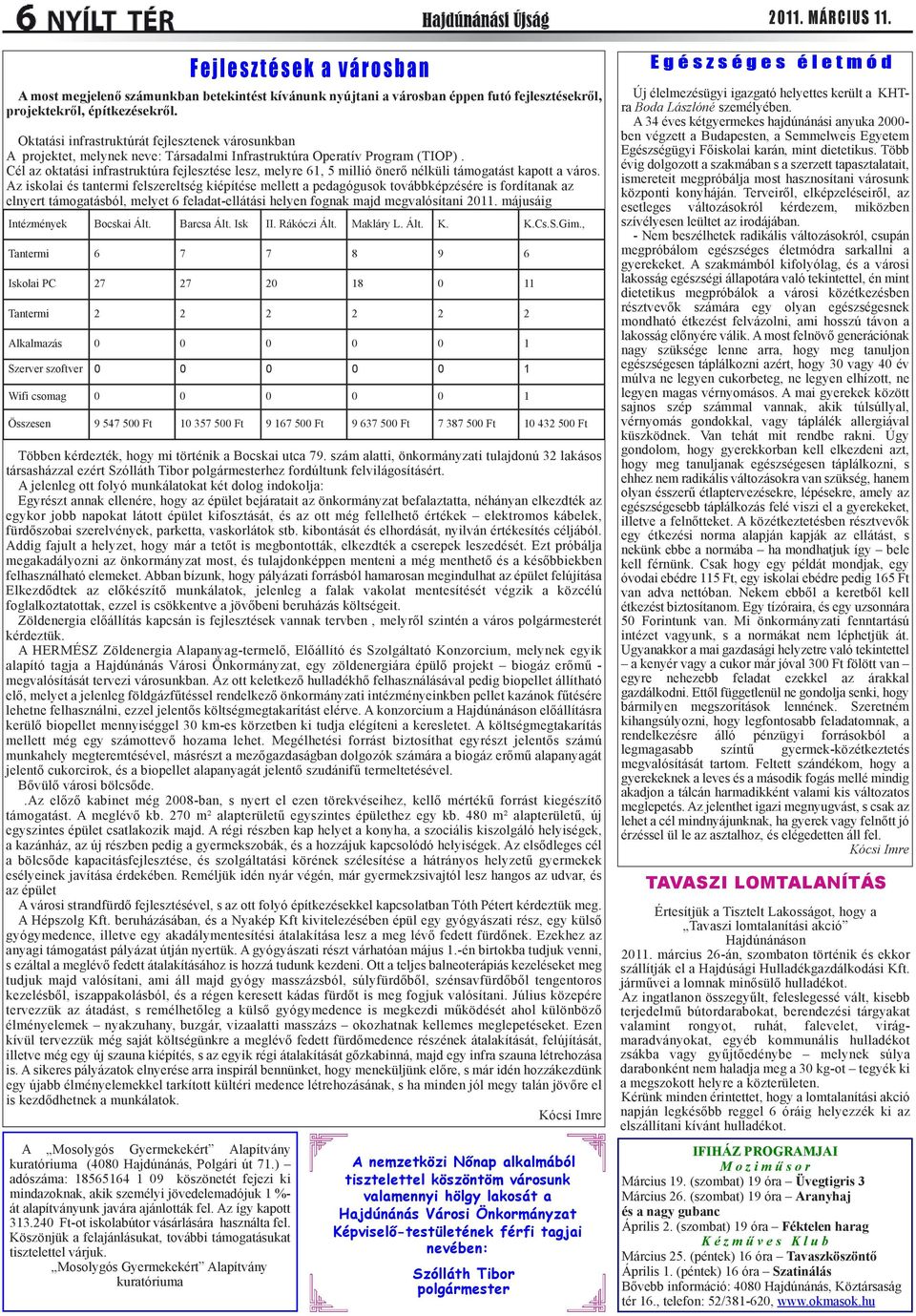 Cél az oktatási infrastruktúra fejlesztése lesz, melyre 61, 5 millió önerő nélküli támogatást kapott a város.