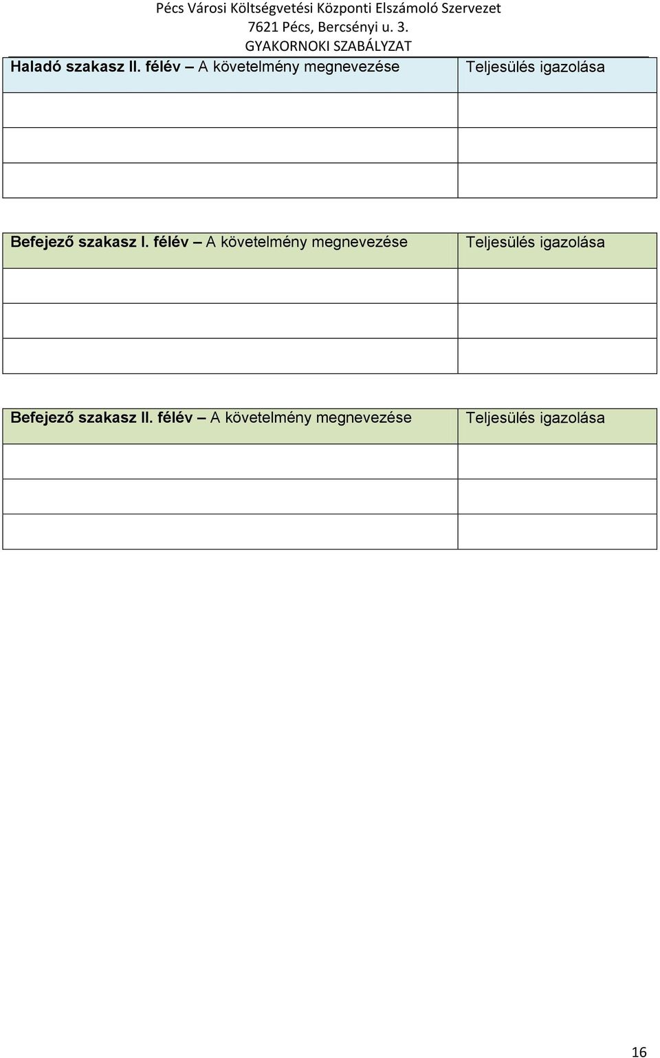 Befejező szakasz I.  Befejező szakasz II.  16