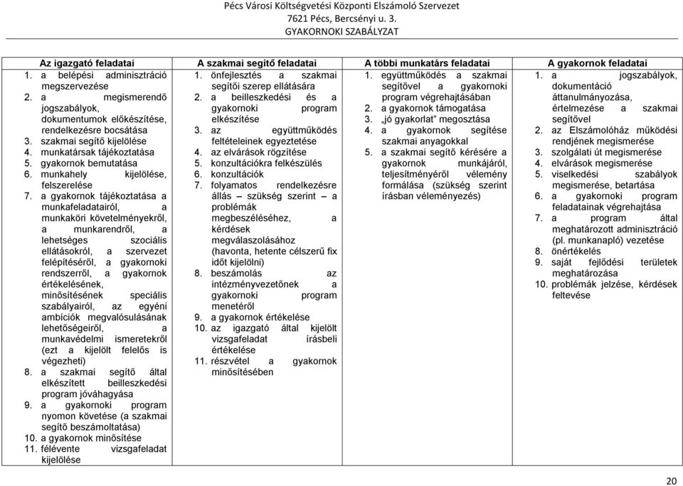 a beilleszkedési és a program végrehajtásában jogszabályok, dokumentumok előkészítése, gyakornoki elkészítése program 2. a gyakornok támogatása 3. jó gyakorlat megosztása rendelkezésre bocsátása 3.