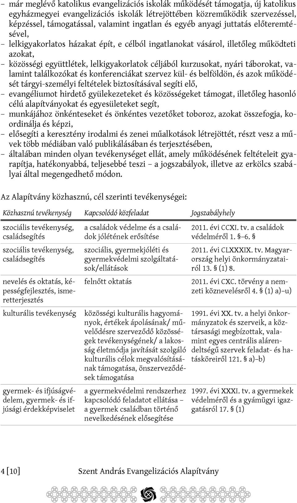 táborokat, valamint találkozókat és konferenciákat szervez kül- és belföldön, és azok működését tárgyi-személyi feltételek biztosításával segíti elő, evangéliumot hirdető gyülekezeteket és