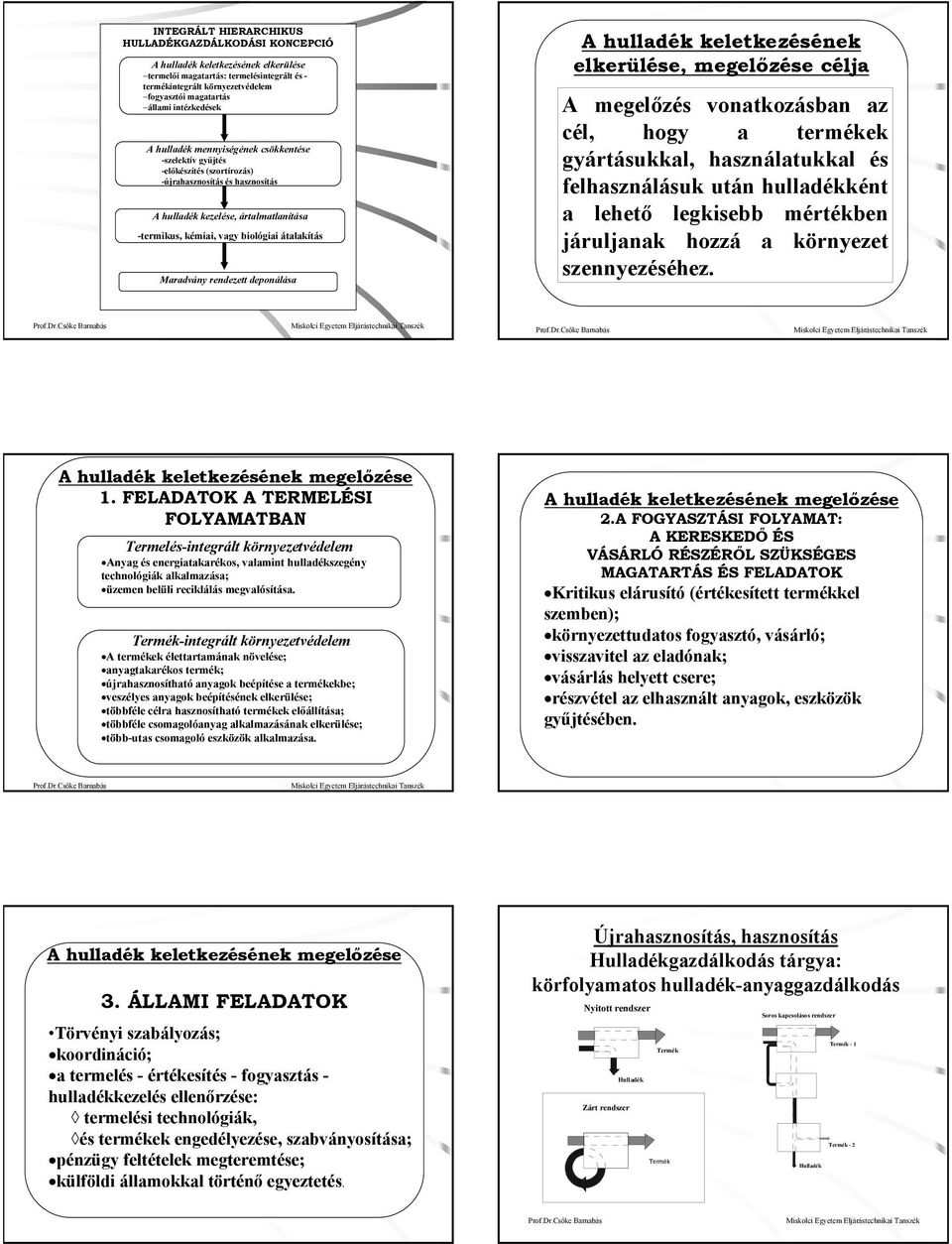 átalakítás Maradvány rendezett deponálása A hulladék keletkezésének elkerülése, megelőzése célja A megelőzés vonatkozásban az cél, hogy a termékek gyártásukkal, használatukkal és felhasználásuk után