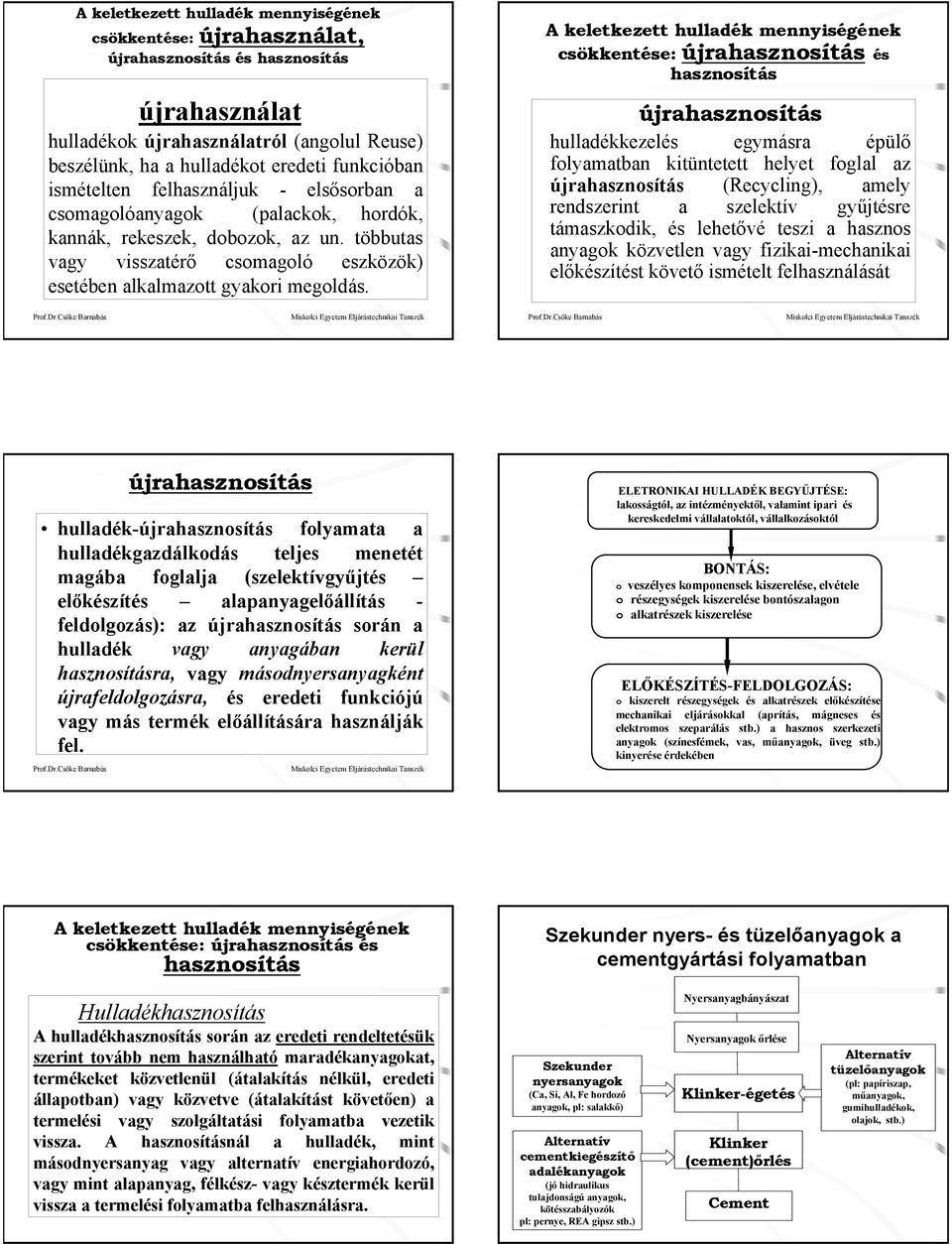 A keletkezett hulladék mennyiségének csökkentése: újrahasznosítás és hasznosítás újrahasznosítás hulladékkezelés egymásra épülő folyamatban kitüntetett helyet foglal az újrahasznosítás (Recycling),