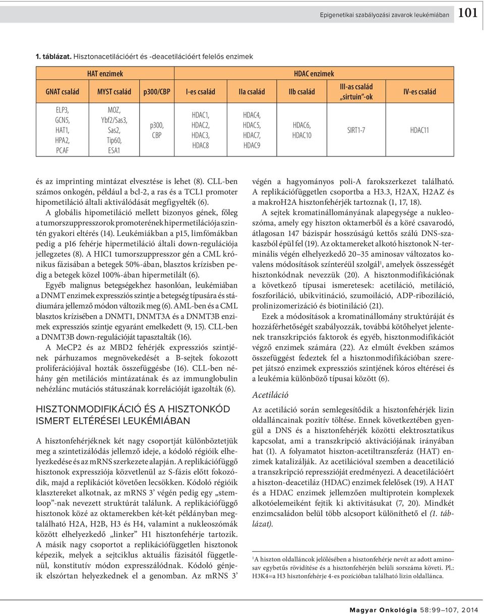 Tip60, ESA1 p300, CBP HDAC1, HDAC2, HDAC3, HDAC8 HDAC4, HDAC5, HDAC7, HDAC9 HDAC6, HDAC10 III-as család sirtuin -ok SIRT1-7 IV-es család HDAC11 és az imprinting mintázat elvesztése is lehet (8).