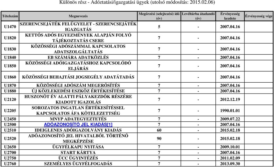 16 U1820 KETTŐS ADÓS EGYEZMÉNYEK ALAPJÁN FOLYÓ TÁJÉKOZTATÁS CSERE 7-2007.04.16 U1830 KÖZÖSSÉGI ADÓSZÁMMAL KAPCSOLATOS ADATSZOLGÁLTATÁS 7-2007.04.16 U1840 EB SZÁMÁRA ADATKÖZLÉS 7-2007.04.16 U1850 KÖZÖSSÉGI ADÓIGAZGATÁSHOZ KAPCSOLÓDÓ ELJÁRÁS 7-2007.