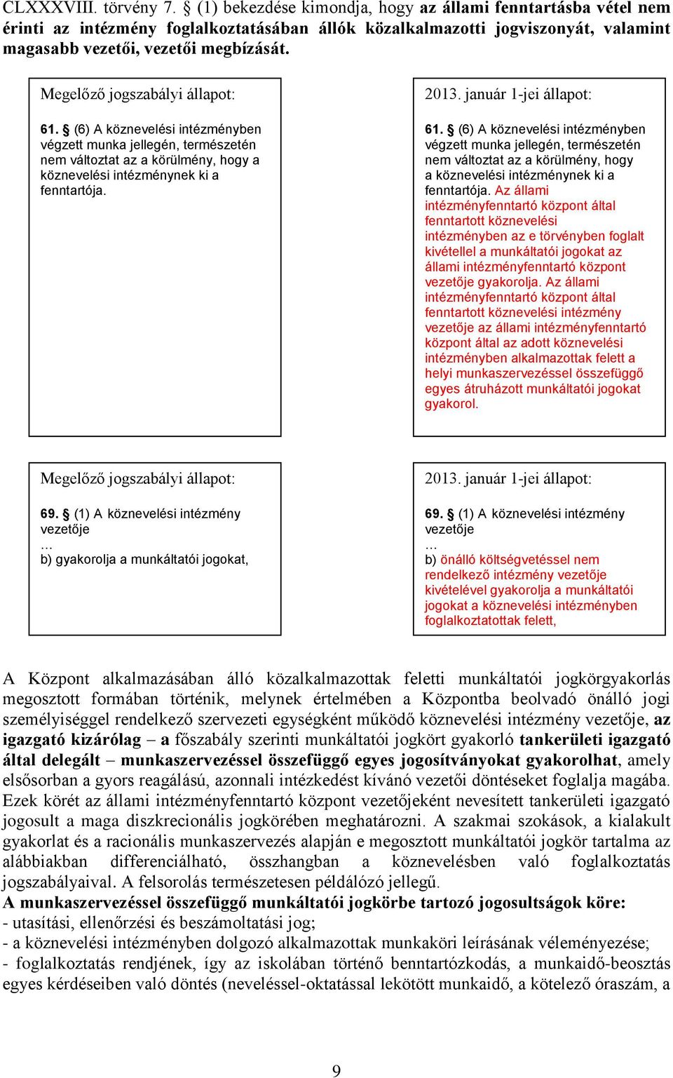 (6) A köznevelési intézményben végzett munka jellegén, természetén nem változtat az a körülmény, hogy a köznevelési intézménynek ki a fenntartója. 2013. január 1-jei állapot: 61.