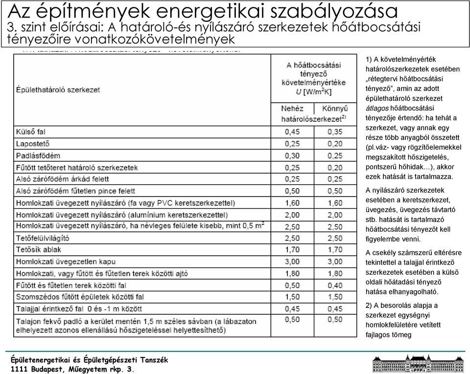 váz- vagy rögzítőelemekkel megszakított hőszigetelés, pontszerű hőhidak ), akkor ezek hatását is tartalmazza. A nyílászáró szerkezetek esetében a keretszerkezet, üvegezés, üvegezés távtartó stb.