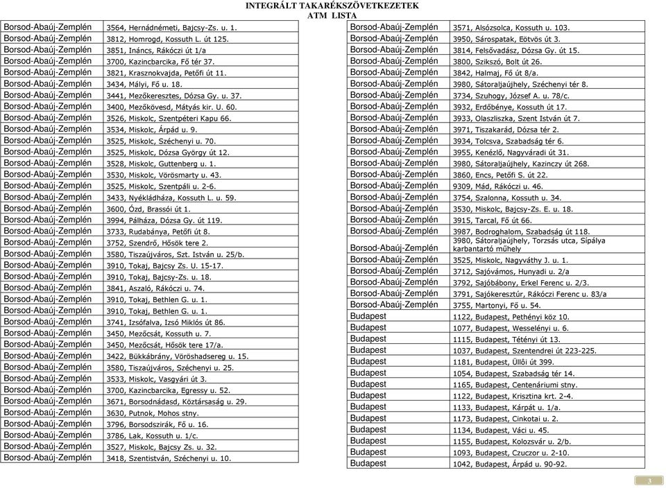18. Borsod-Abaúj-Zemplén 3441, Mezıkeresztes, Dózsa Gy. u. 37. Borsod-Abaúj-Zemplén 3400, Mezıkövesd, Mátyás kir. U. 60. Borsod-Abaúj-Zemplén 3526, Miskolc, Szentpéteri Kapu 66.