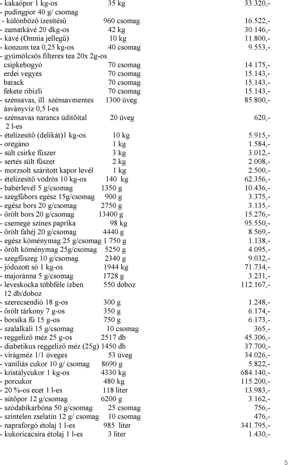 143,- fekete ribizli 70 csomag 15.143,- - szénsavas, ill. szénsavmentes 1300 üveg 85.800,- ásványvíz 0,5 l-es - szénsavas narancs üdítőital 20 üveg 620,- 2 l-es - ételízesítő (delikát)1 kg-os 10 kg 5.