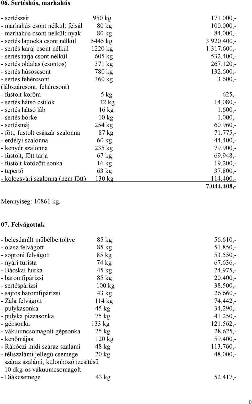 600,- - sertés fehércsont 360 kg 3.600,- (lábszárcsont, fehércsont) - füstölt köröm 5 kg 625,- - sertés hátsó csülök 32 kg 14.080,- - sertés hátsó láb 16 kg 1.600,- - sertés bőrke 10 kg 1.