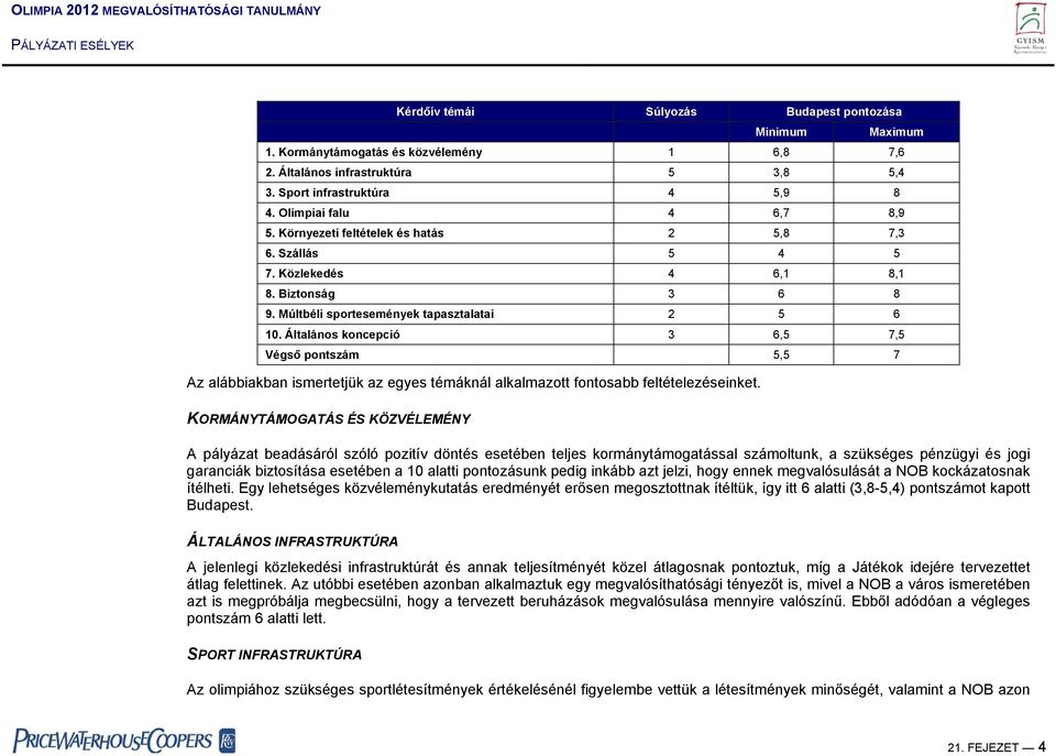 Általános koncepció 3 6,5 7,5 Végső pontszám 5,5 7 Az alábbiakban ismertetjük az egyes témáknál alkalmazott fontosabb feltételezéseinket.