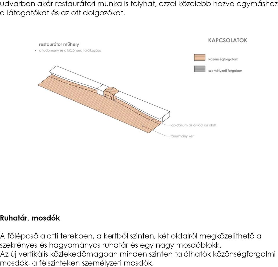 Ruhatár, mosdók A főlépcső alatti terekben, a kertből szinten, két oldalról megközelíthető a