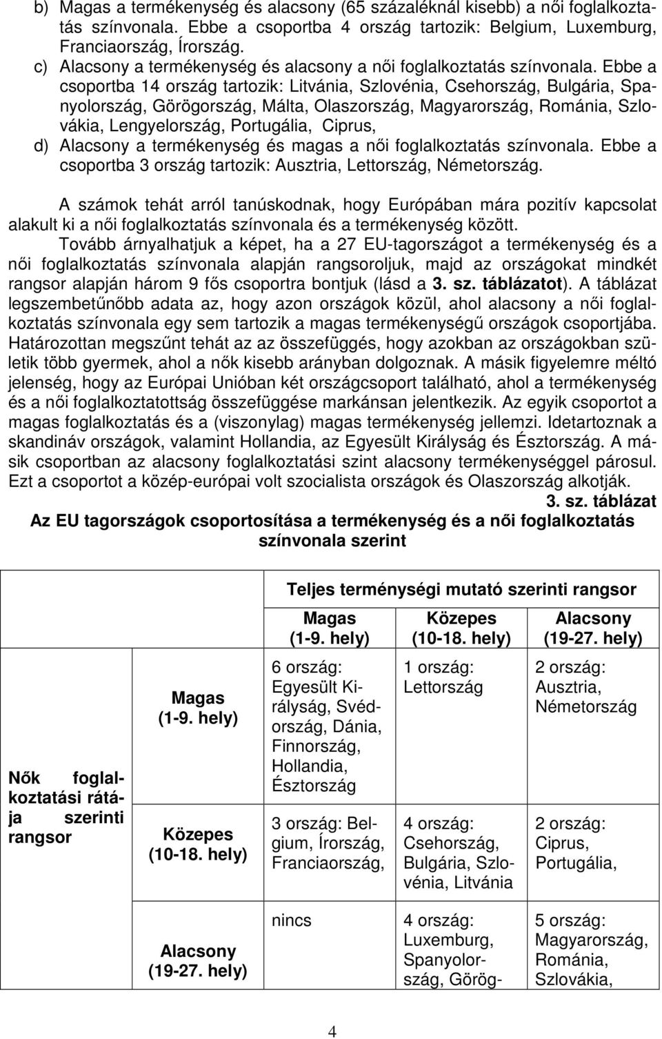 Ebbe a csoportba 14 ország tartozik: Litvánia, Szlovénia, Csehország, Bulgária, Spanyolország, Görögország, Málta, Olaszország, Magyarország, Románia, Szlovákia, Lengyelország, Portugália, Ciprus, d)