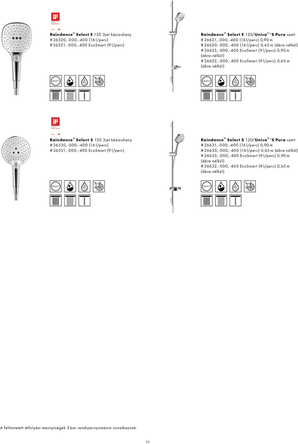 3jet kézizuhany # 26530, -000, -400 (16 l/perc) # 26531, -000, -400 EcoSmart (9 l/perc) Raindance Select S 120/Unica S Puro szett # 26631, -000, -400 (16 l/perc) 0,90 m # 26630, -000, -400 (16