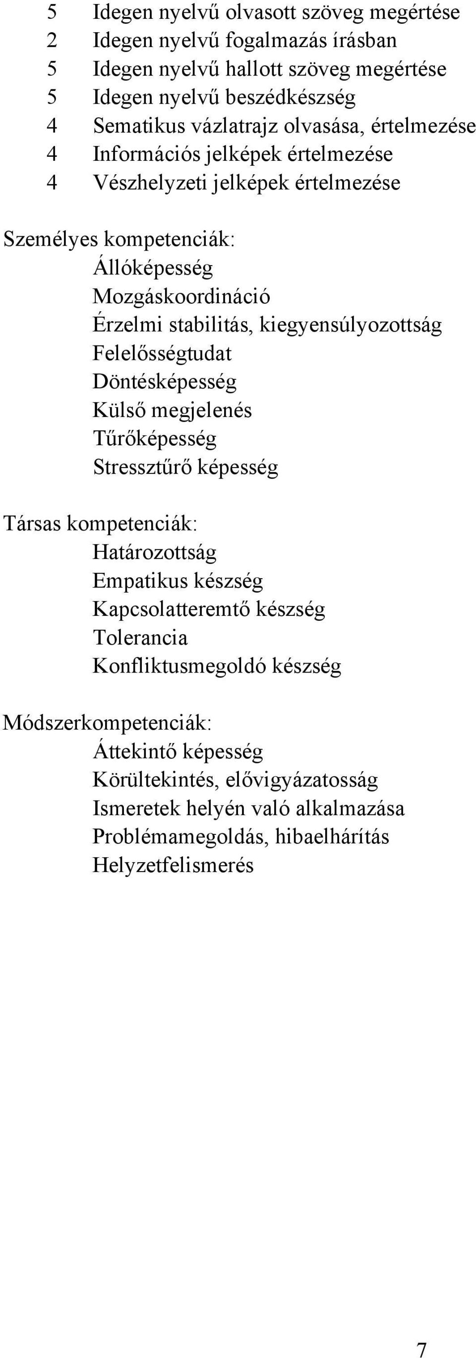 kiegyensúlyozottság Felelősségtudat Döntésképesség Külső megjelenés Tűrőképesség Stressztűrő képesség Társas kompetenciák: Határozottság Empatikus készség Kapcsolatteremtő