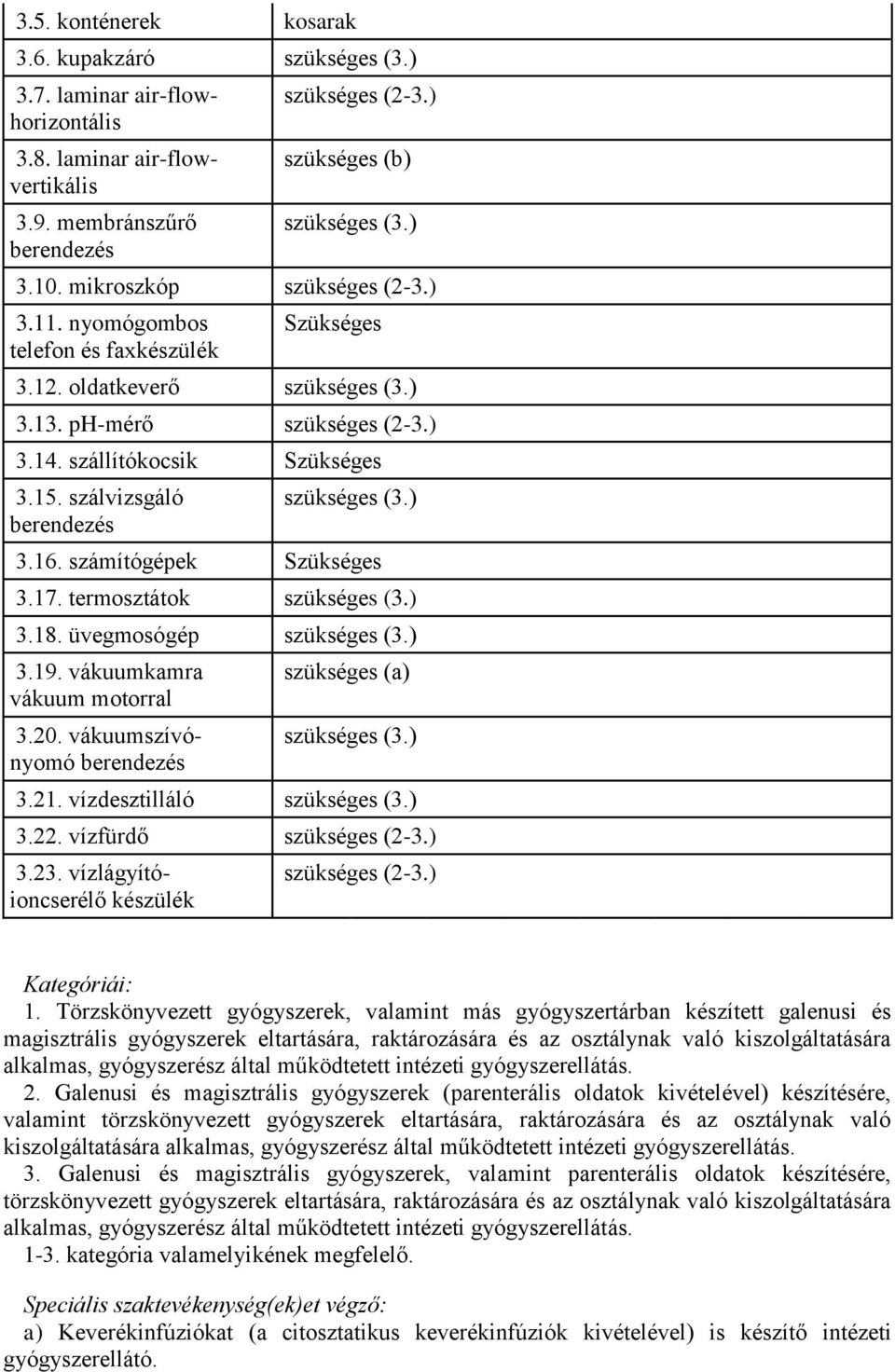 szálvizsgáló berendezés szükséges (3.) 3.16. számítógépek Szükséges 3.17. termosztátok szükséges (3.) 3.18. üvegmosógép szükséges (3.) 3.19. vákuumkamra vákuum motorral 3.20.