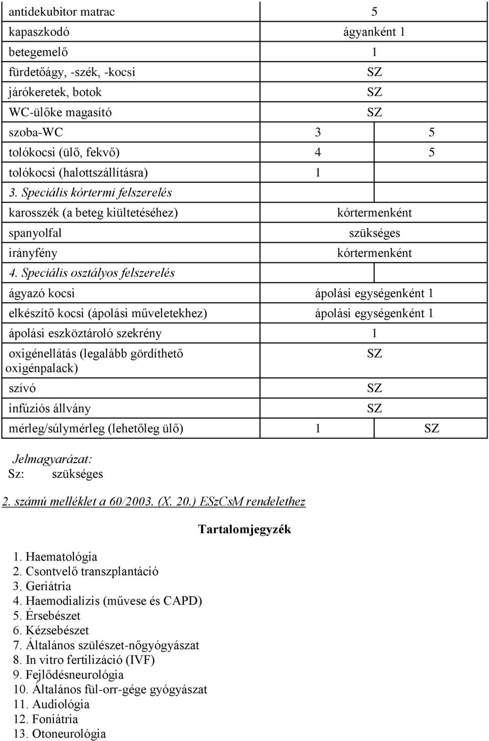 Speciális osztályos felszerelés kórtermenként szükséges kórtermenként ágyazó kocsi ápolási egységenként 1 elkészítő kocsi (ápolási műveletekhez) ápolási egységenként 1 ápolási eszköztároló szekrény 1