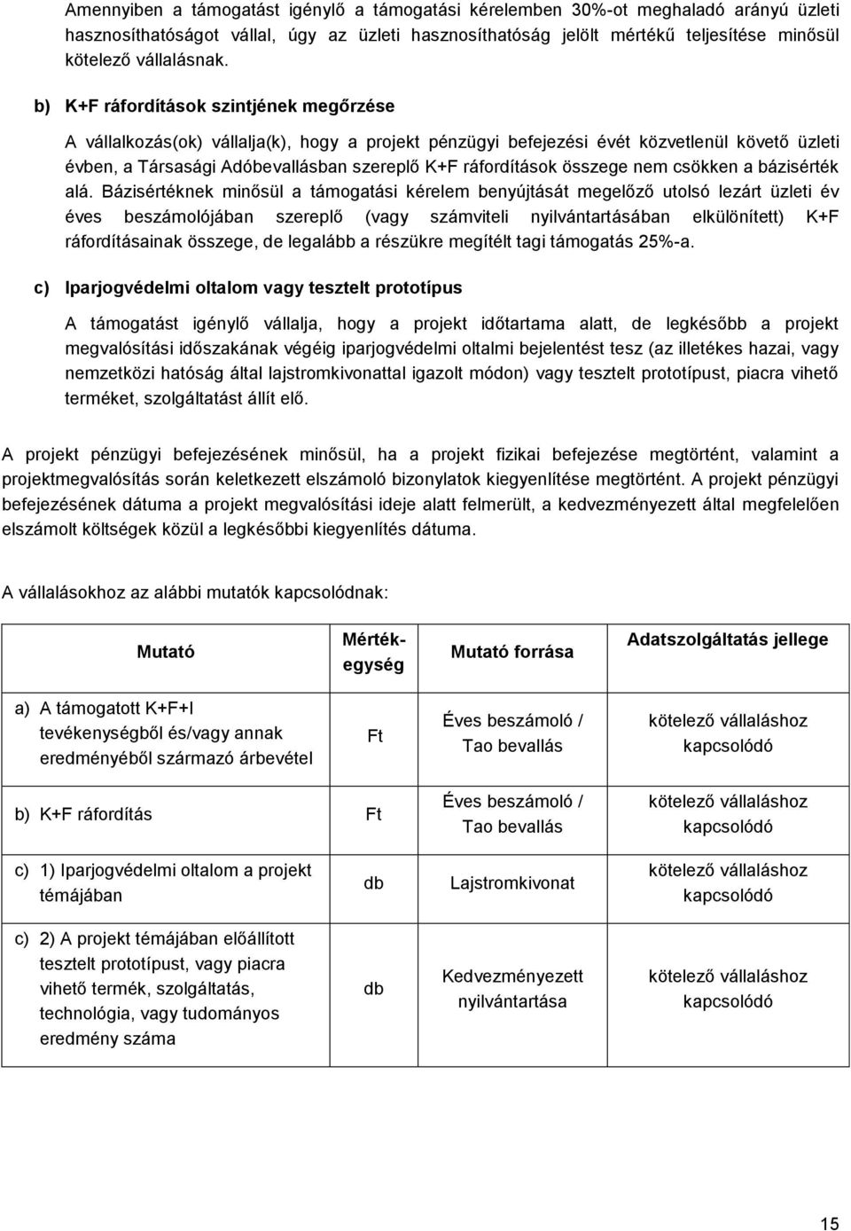 b) K+F ráfordítások szintjének megőrzése A vállalkozás(ok) vállalja(k), hogy a projekt pénzügyi befejezési évét közvetlenül követő üzleti évben, a Társasági Adóbevallásban szereplő K+F ráfordítások