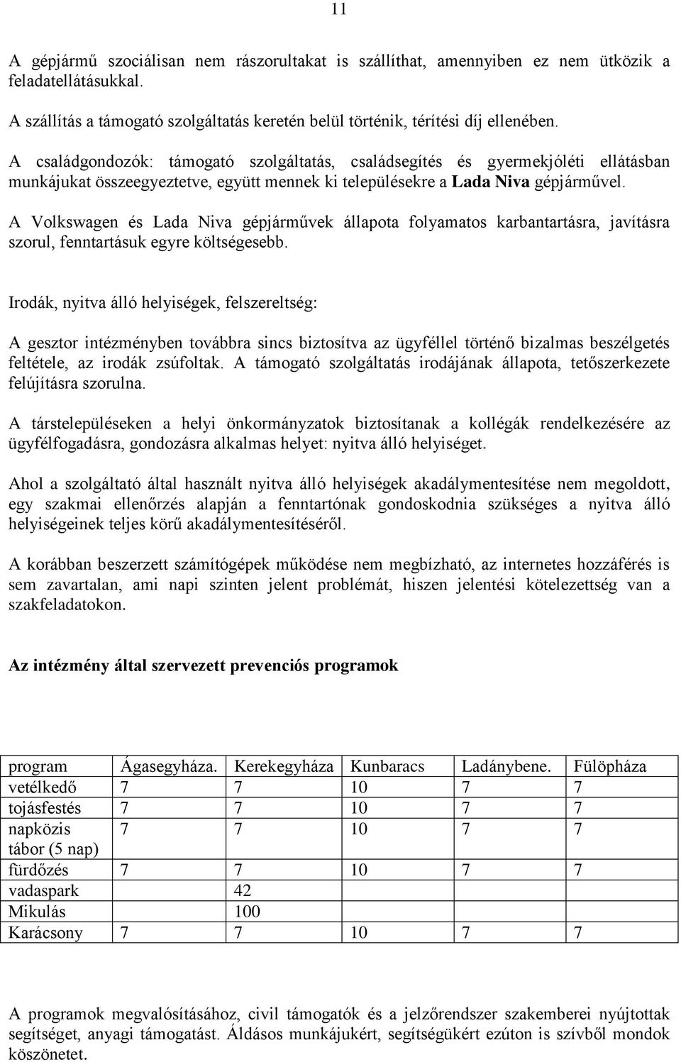 A Volkswagen és Lada Niva gépjárművek állapota folyamatos karbantartásra, javításra szorul, fenntartásuk egyre költségesebb.