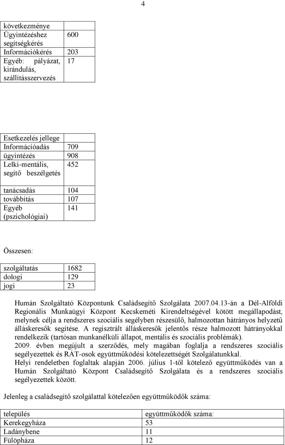 továbbítás 107 Egyéb 141 (pszichológiai) Összesen: szolgáltatás 1682 dologi 129 jogi 23 Humán Szolgáltató Központunk Családsegítő Szolgálata 2007.04.